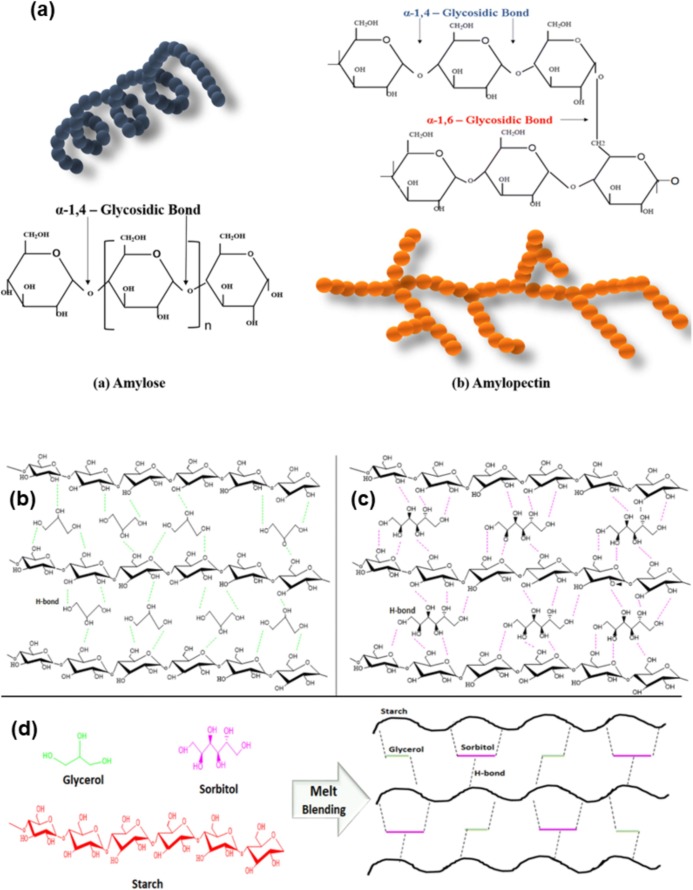 © https://doi.org/10.1016/j.pmatsci.2024.101336